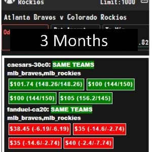Odds Pulse Premier 3 Months